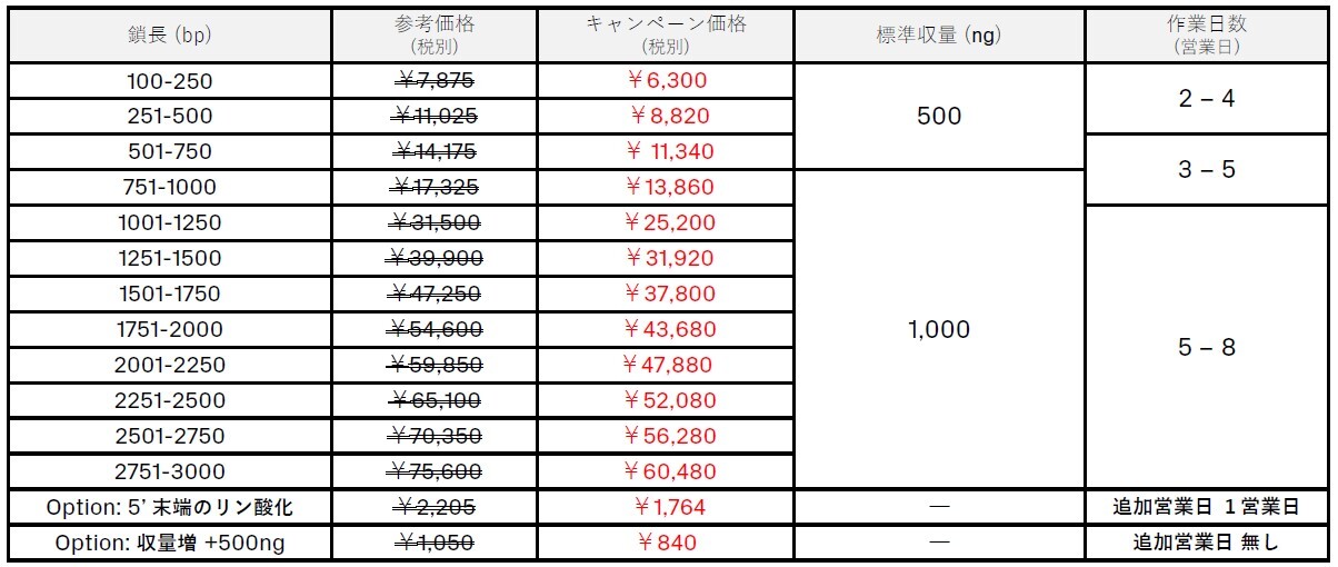 スクリーンショット 2025-05-27 142217-1 スクリーンショット 2025-05-27 142217-1