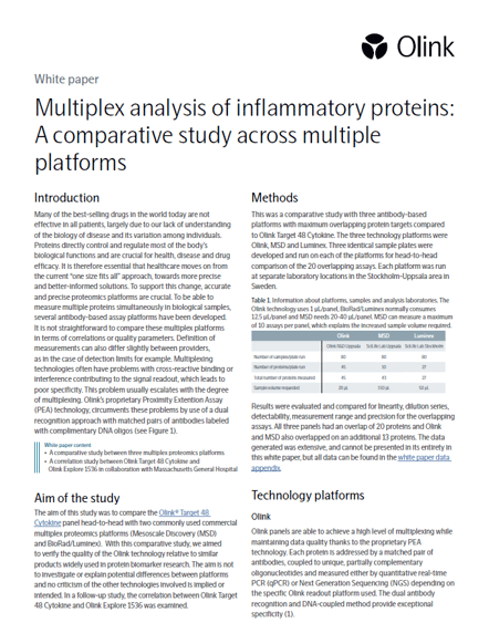 Olink Whitepaper-1