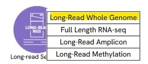 clims-long-read-wgs