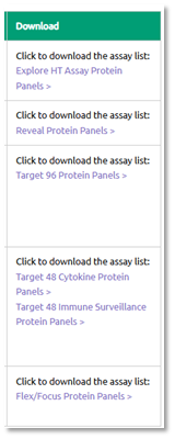 proteomics-protein-panels