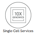 single-cell-rna-seq-clims (1)