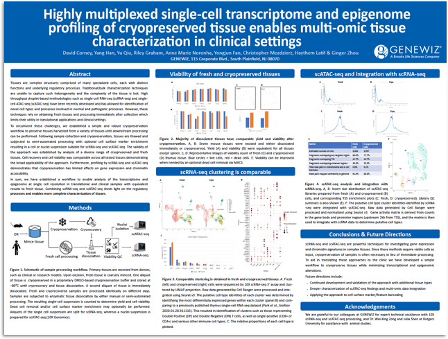 Single_Cell_mulit-omic-LP-poster-thumbnail