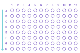Icon_460x305_Plates_48Samples