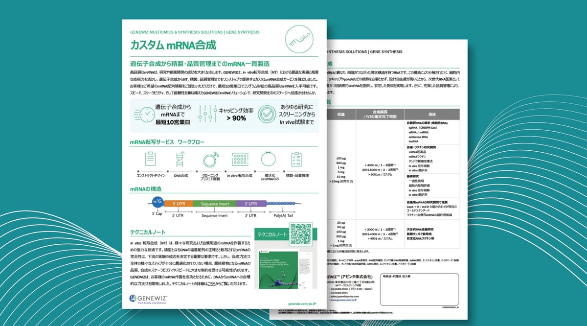 Custom mRNA