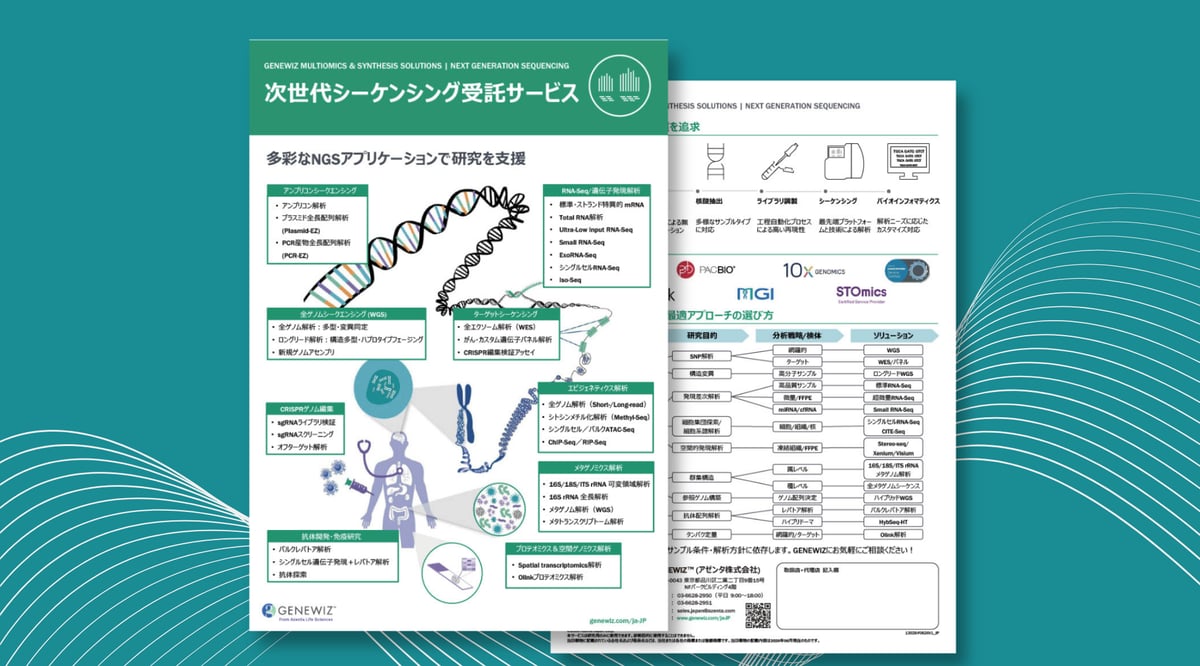 GENEWIZ NGS overview