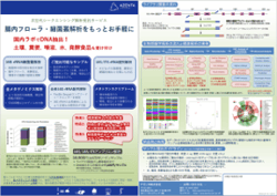 NGS-16SMeta_AzentaJP