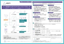 NGS_WholeBlood_Multiome_ServiceFlow_AzentaJP_Thumbnail