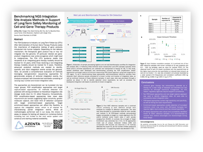 72007-D-AACR-2023-Benchmarking-NGS-ISA-Methods-Support-Long-Term_thumb2