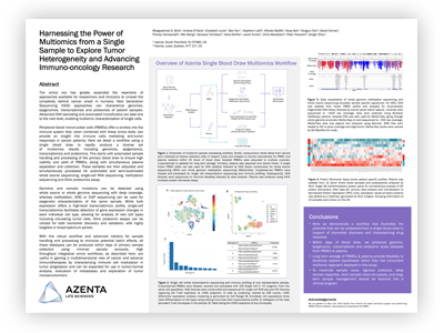 72007-PP-AACR-2023-Harnessing-Power-Multiomics-Single-Sample_thumb2