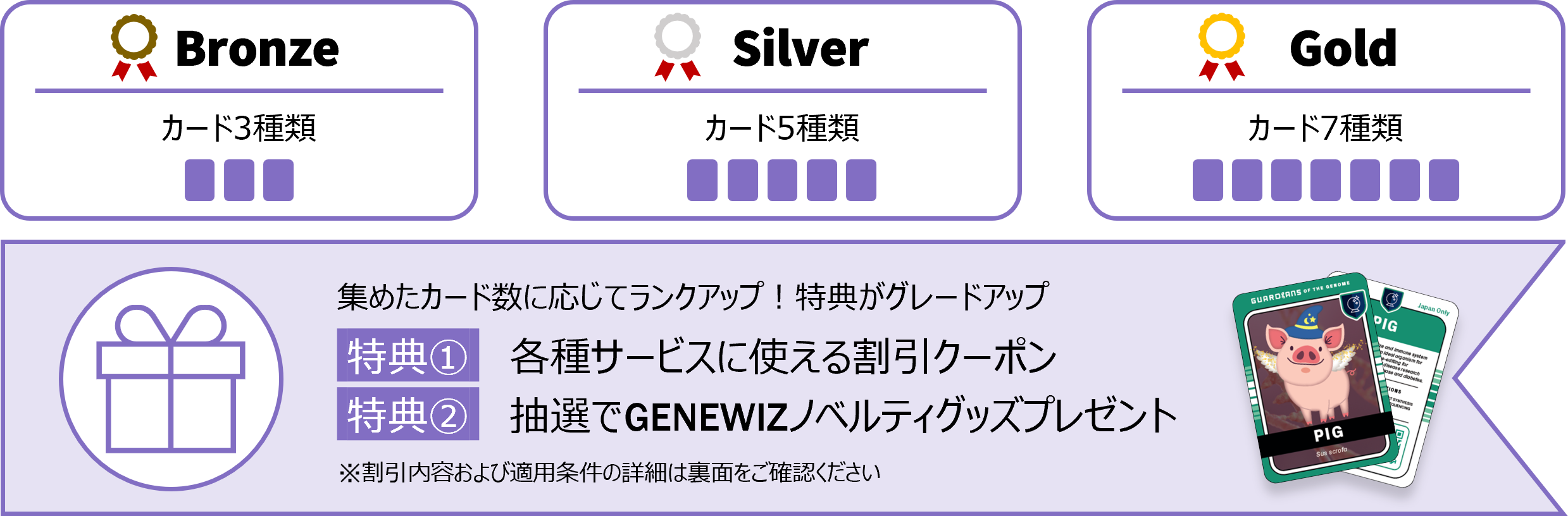 Rewards
