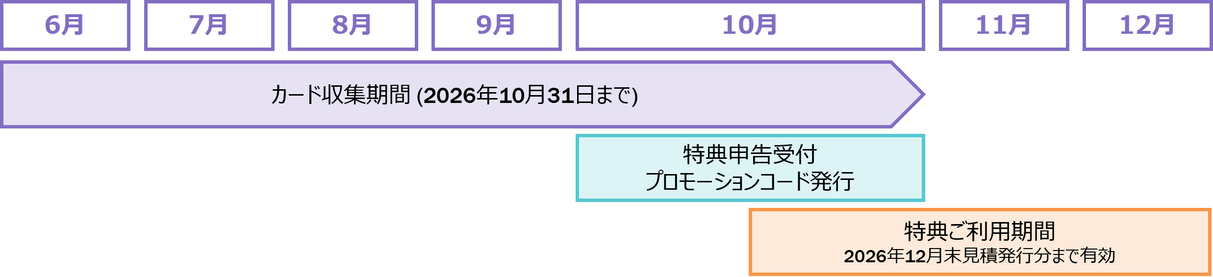 Schedule